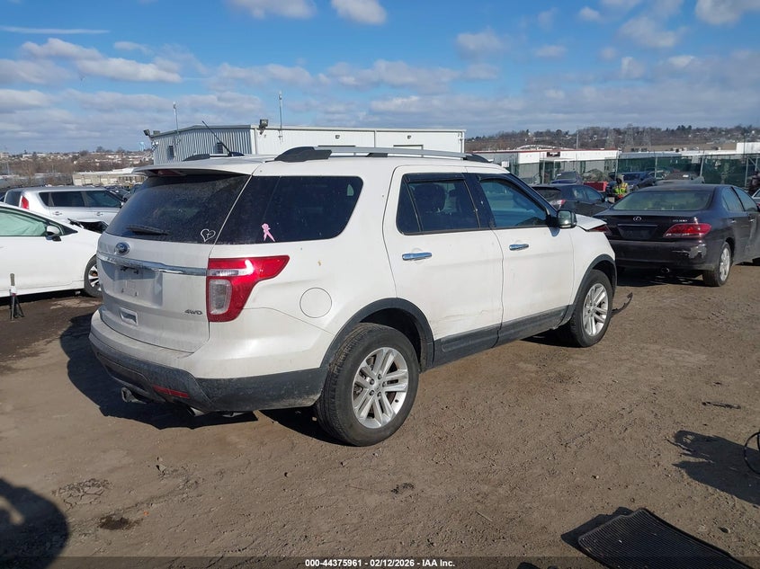 2014 Ford Explorer Xlt
