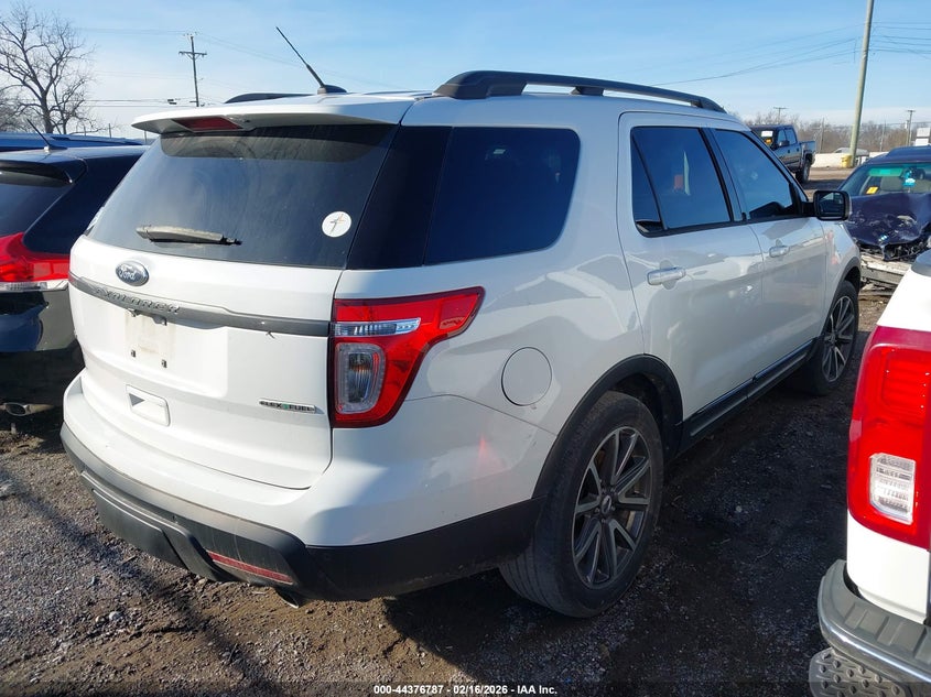 2015 Ford Explorer Xlt