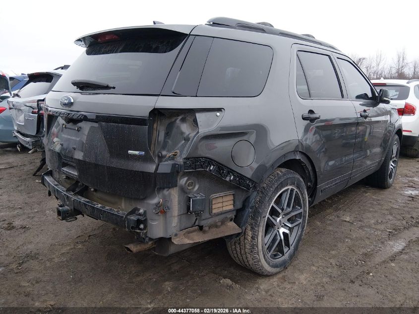 2017 Ford Explorer Sport
