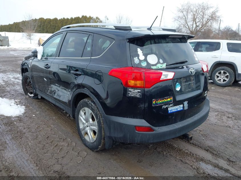 2015 Toyota Rav4 Le