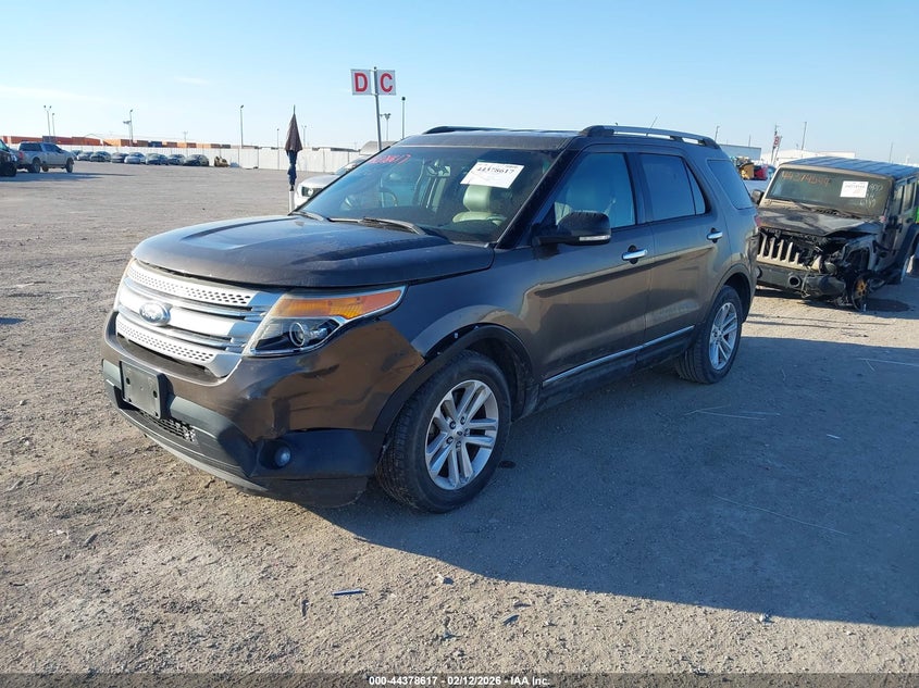 2015 Ford Explorer Xlt