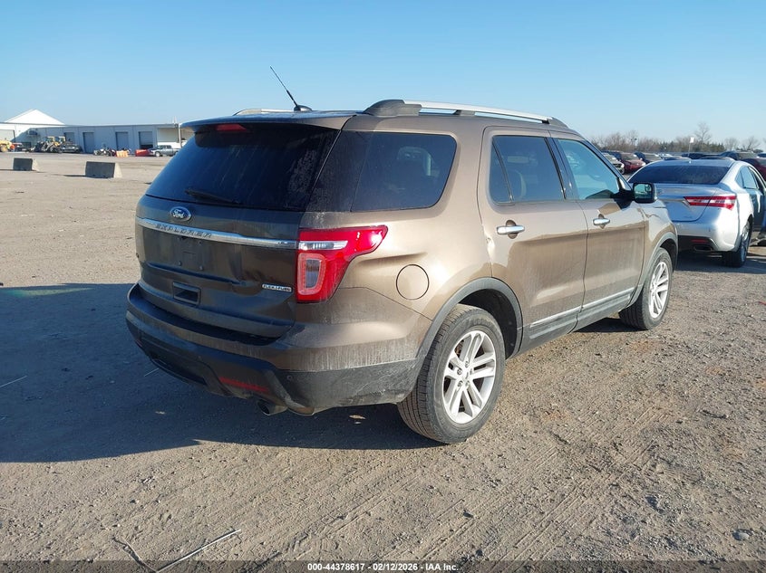 2015 Ford Explorer Xlt