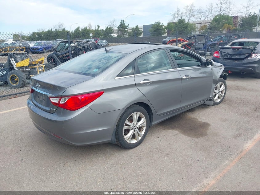 2013 Hyundai Sonata Limited
