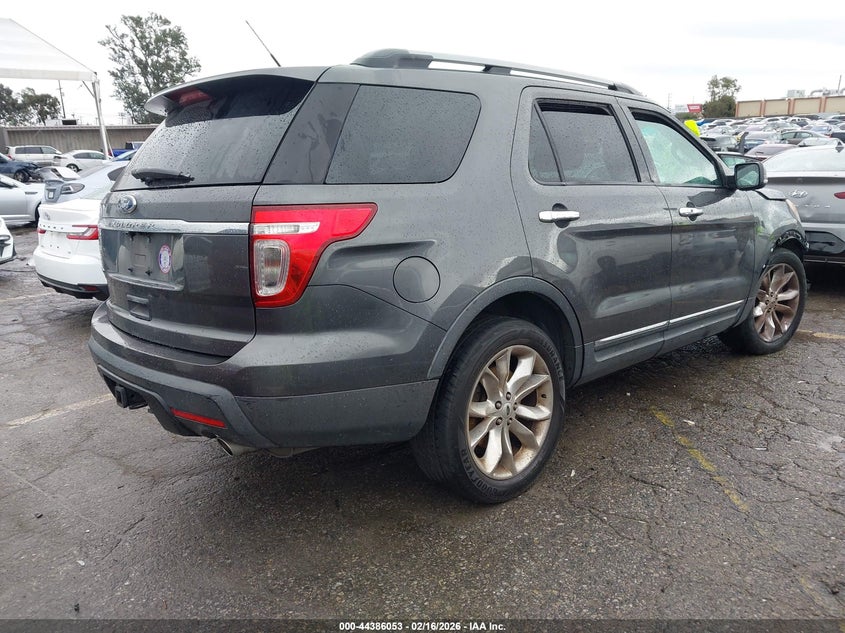2015 Ford Explorer Limited