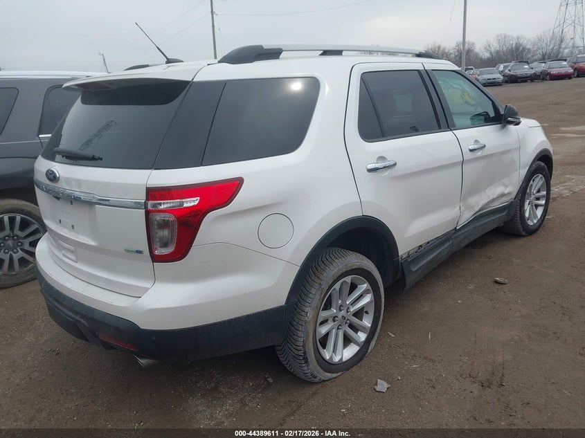 2015 Ford Explorer Xlt