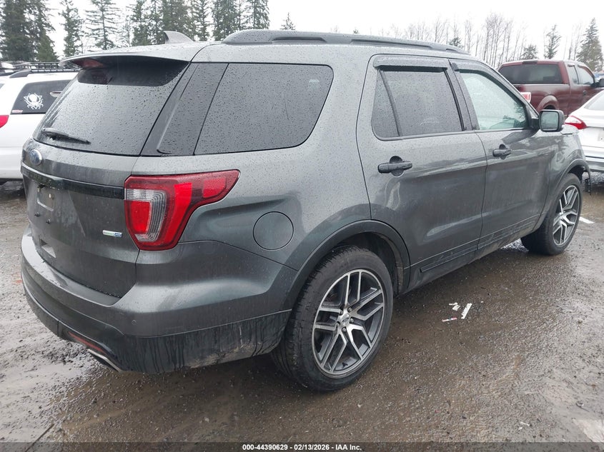2017 Ford Explorer Sport