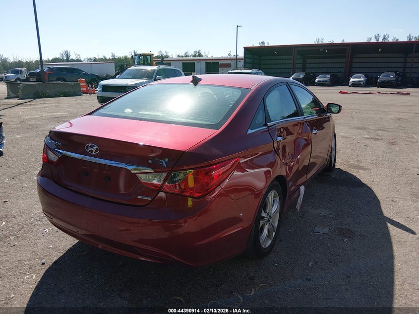 2013 Hyundai Sonata Limited