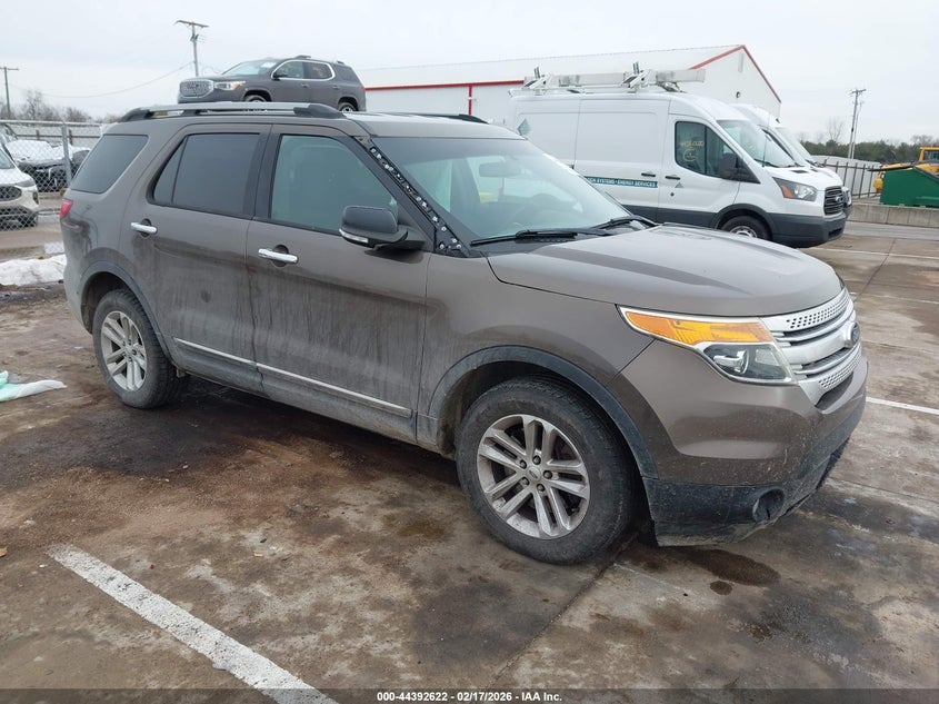 2015 Ford Explorer Xlt