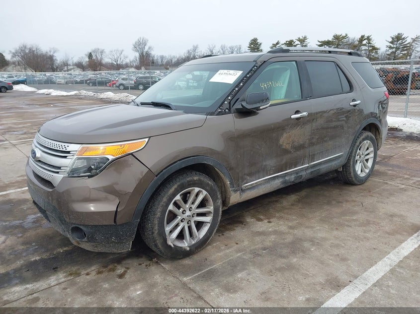 2015 Ford Explorer Xlt