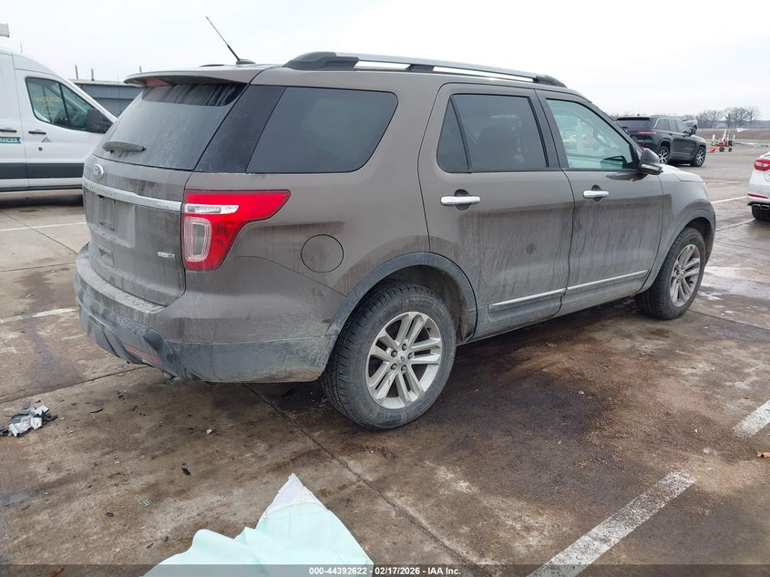 2015 Ford Explorer Xlt