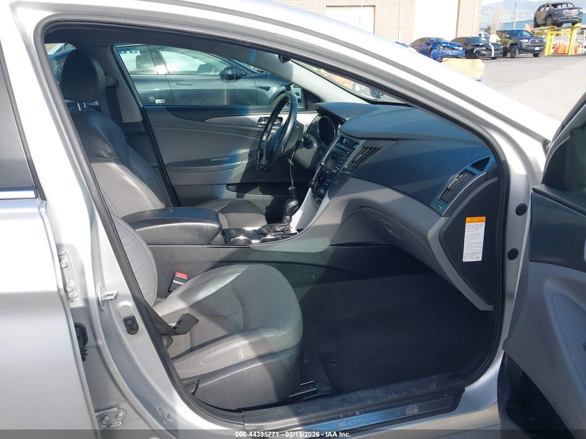 2015 Hyundai Sonata Hybrid Limited