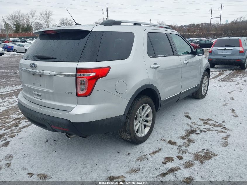2014 Ford Explorer Xlt