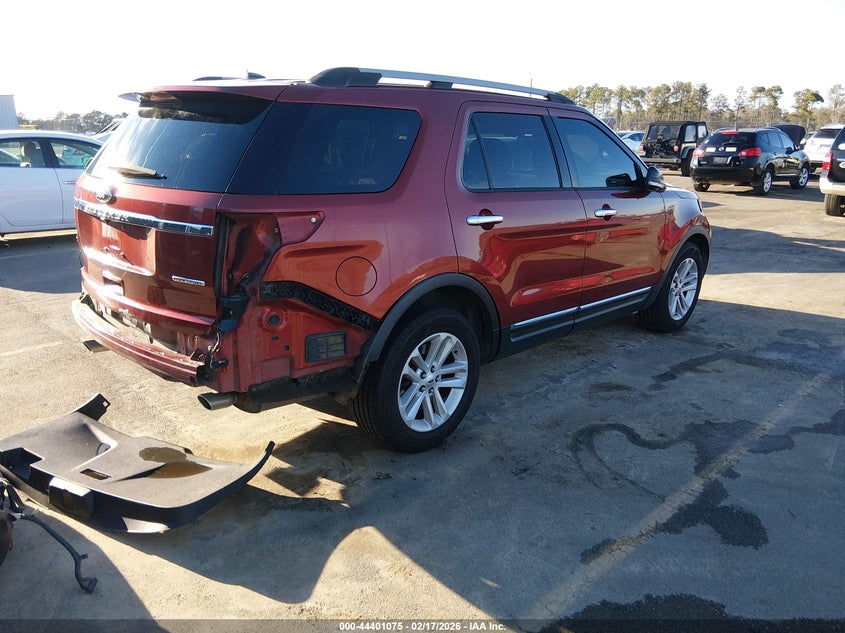 2014 Ford Explorer Xlt