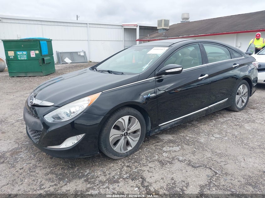 2015 Hyundai Sonata Hybrid Limited