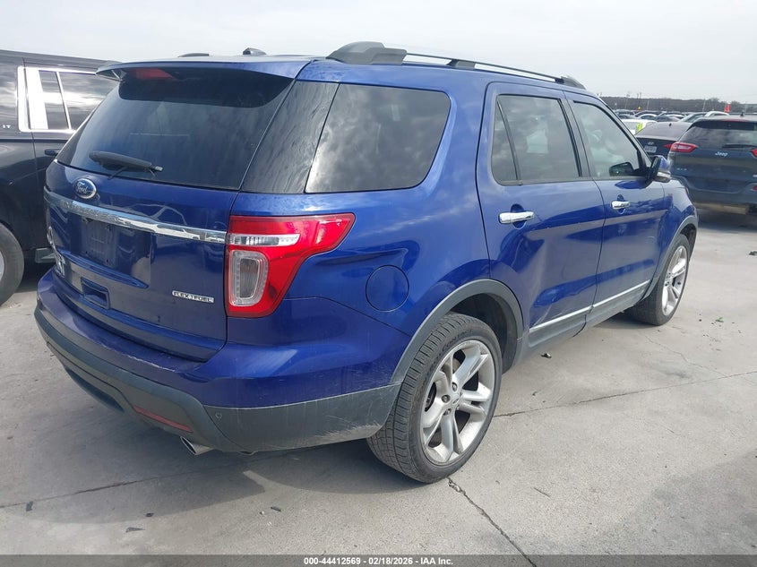 2015 Ford Explorer Limited