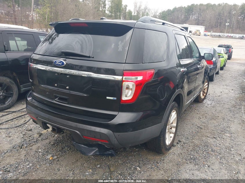 2014 Ford Explorer Xlt