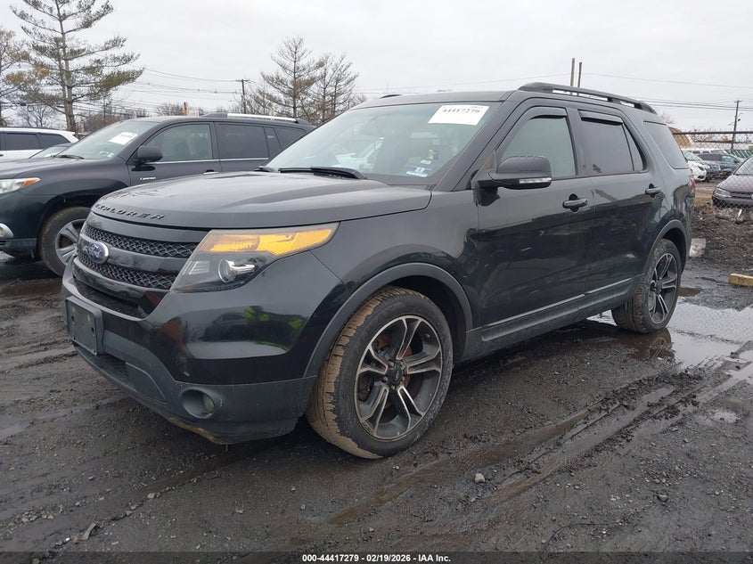 2015 Ford Explorer Sport