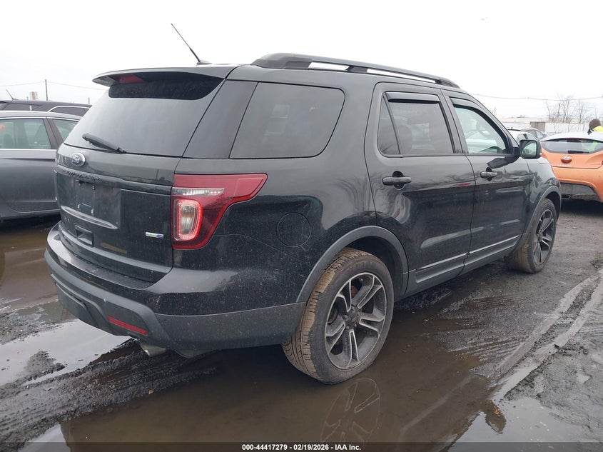 2015 Ford Explorer Sport