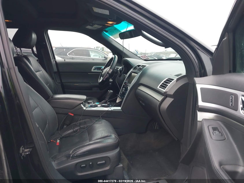 2015 Ford Explorer Sport