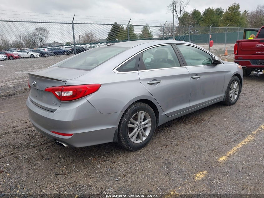 2015 Hyundai Sonata Eco