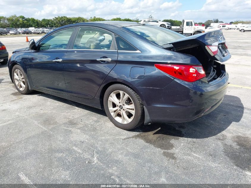2012 Hyundai Sonata Limited