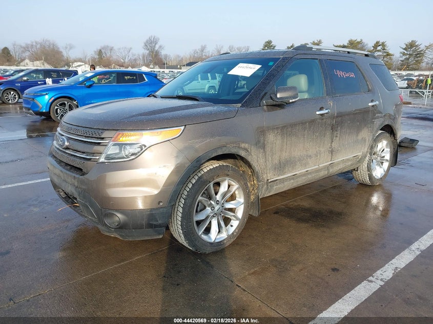 2015 Ford Explorer Limited