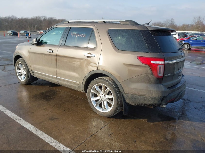 2015 Ford Explorer Limited