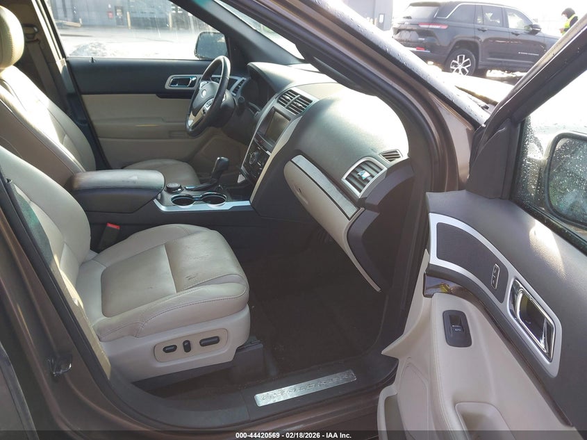 2015 Ford Explorer Limited