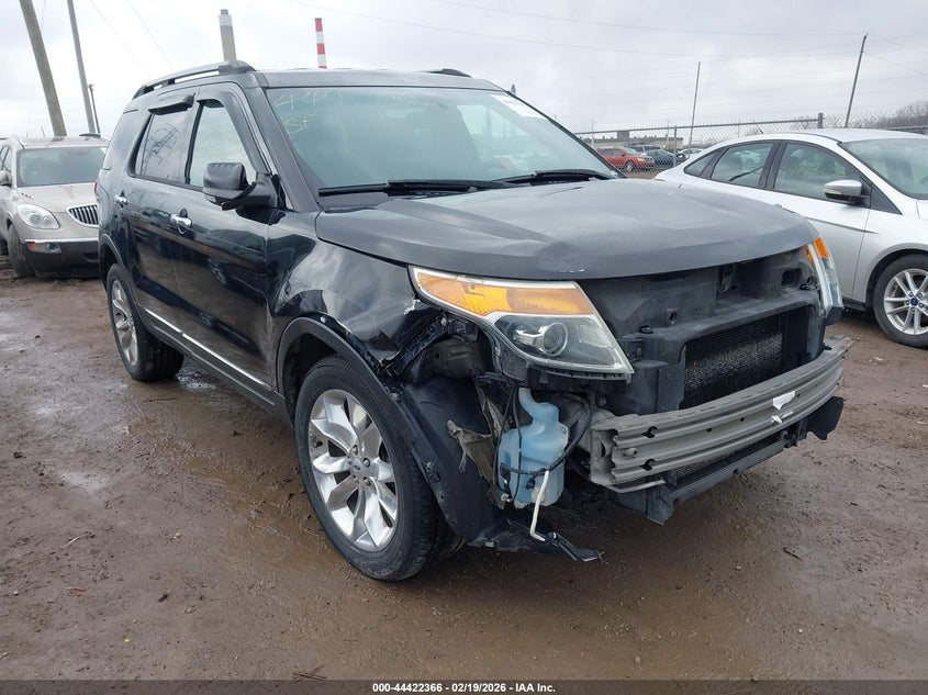 2015 Ford Explorer Xlt