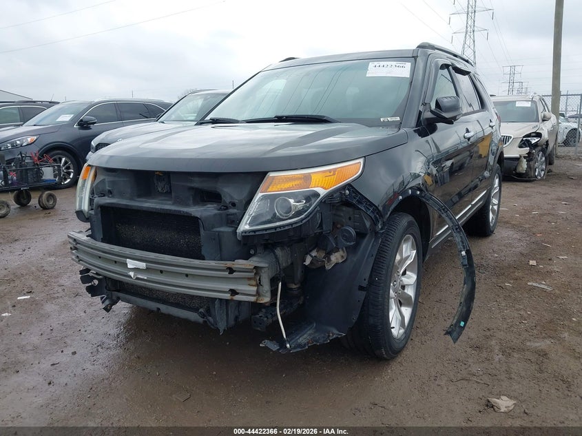 2015 Ford Explorer Xlt