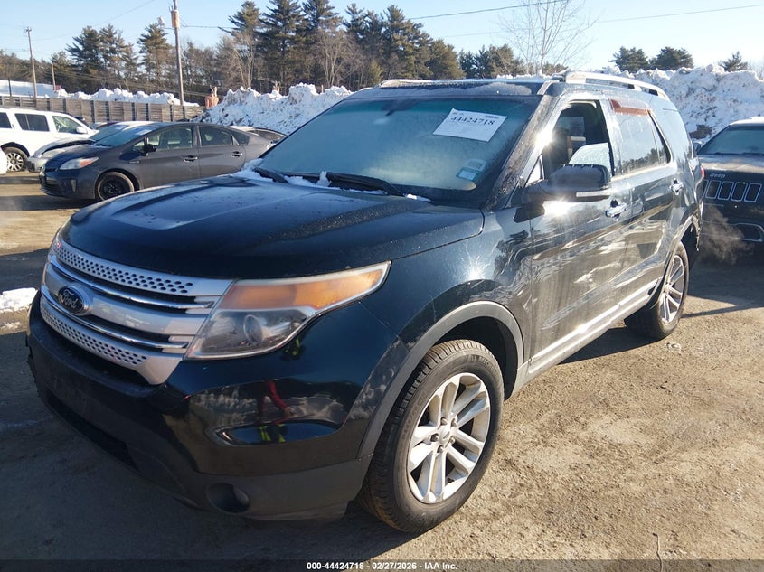 2014 Ford Explorer Xlt