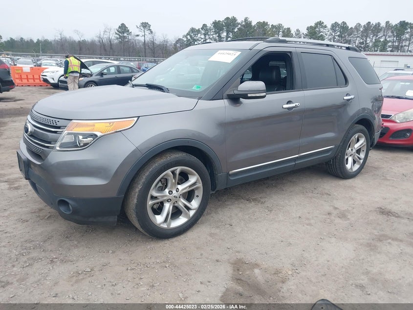 2014 Ford Explorer Limited