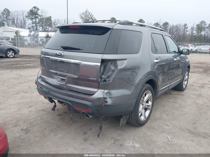 2014 Ford Explorer Limited