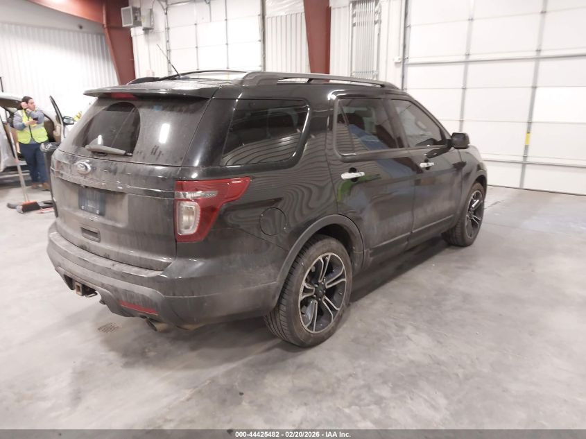 2014 Ford Explorer Sport