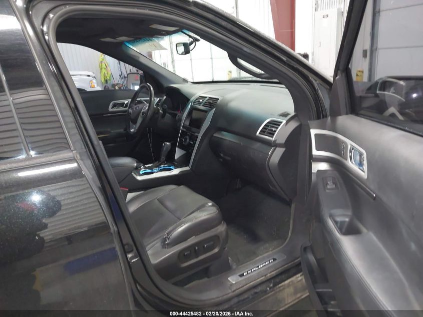 2014 Ford Explorer Sport