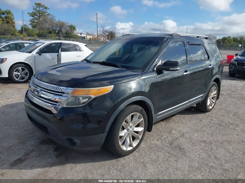 2014 Ford Explorer Xlt