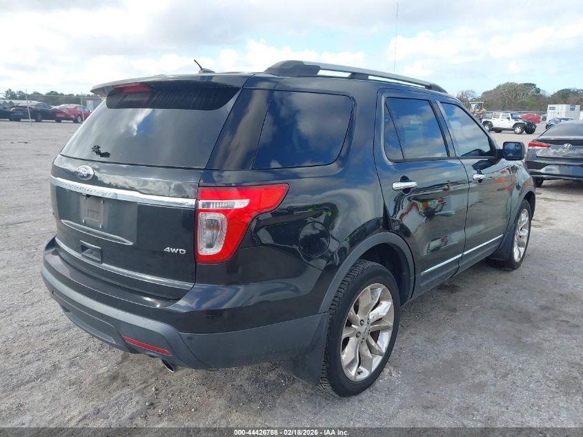2014 Ford Explorer Xlt