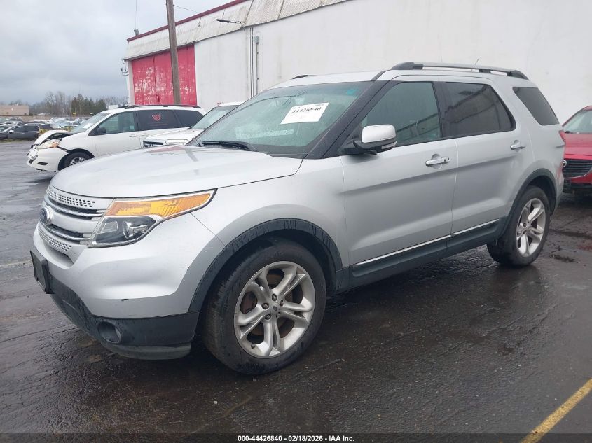 2014 Ford Explorer Limited