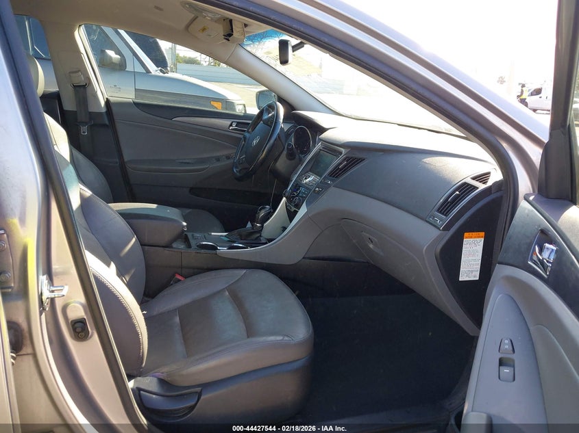 2013 Hyundai Sonata Hybrid Limited