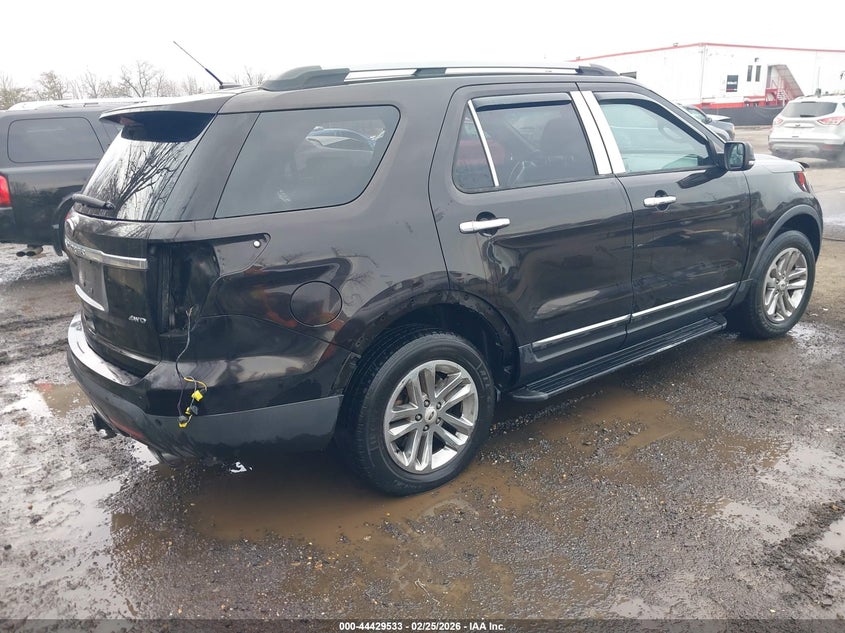 2014 Ford Explorer Xlt