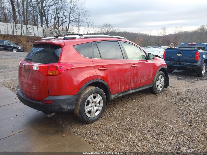 2015 Toyota Rav4 Le