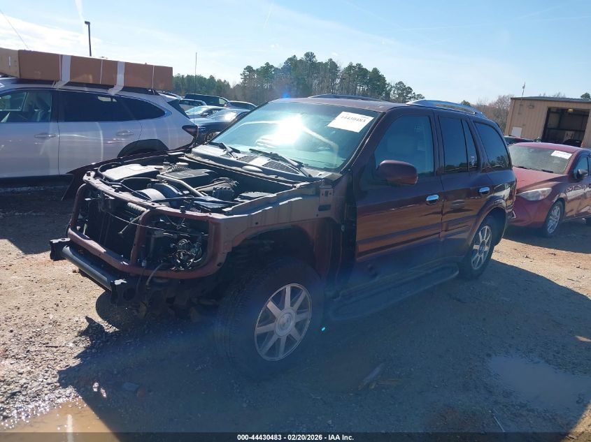 2006 Buick Rainier Cxl