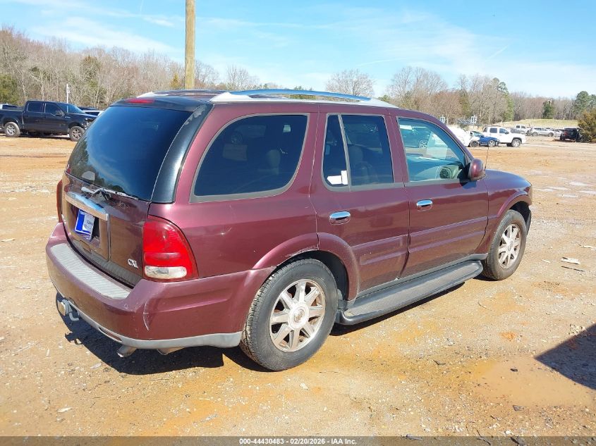 2006 Buick Rainier Cxl
