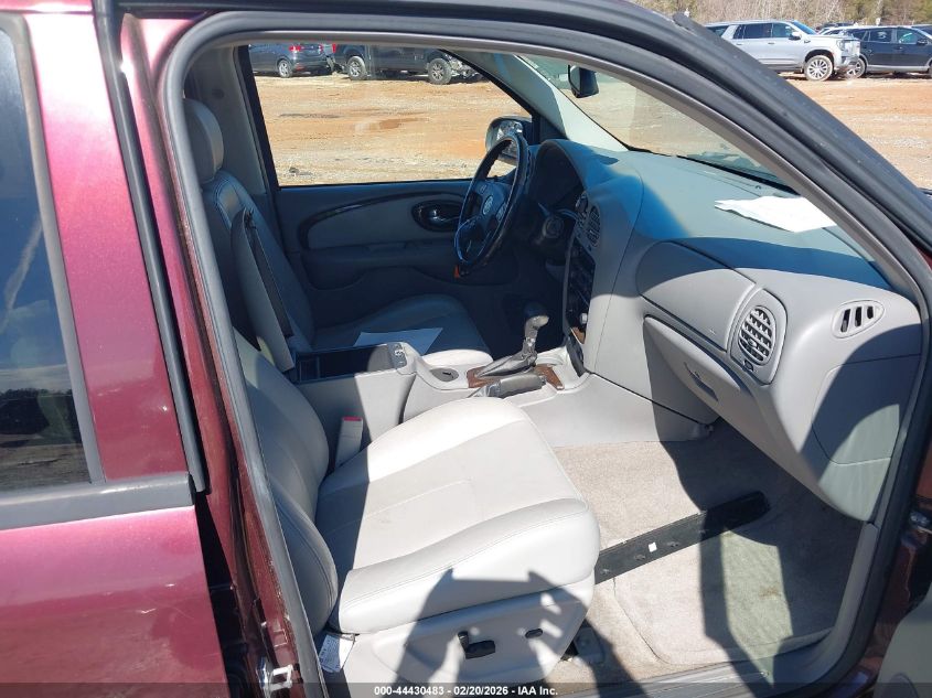 2006 Buick Rainier Cxl