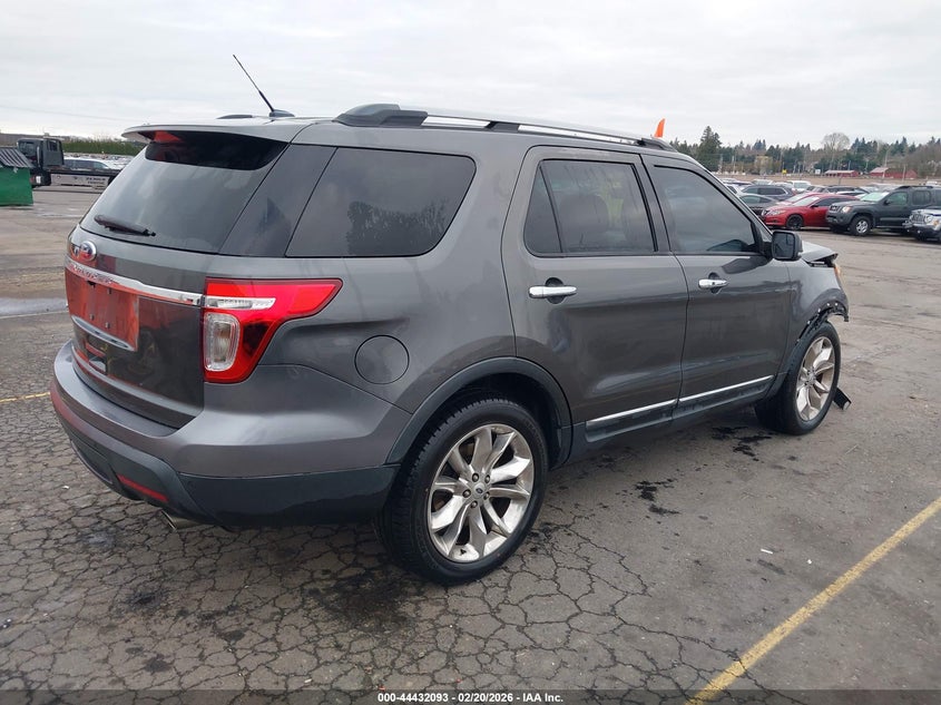 2015 Ford Explorer Limited