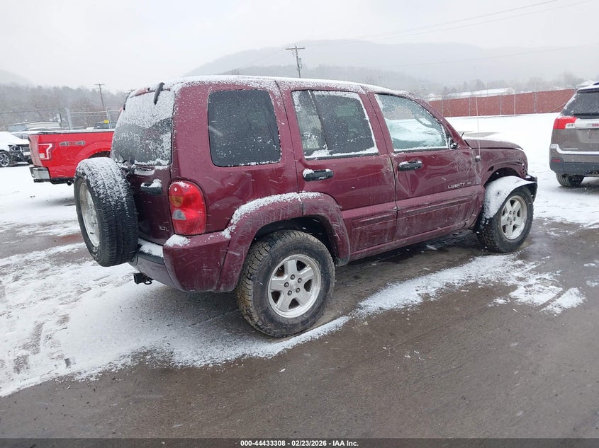 2003 Jeep Liberty Limited Edition