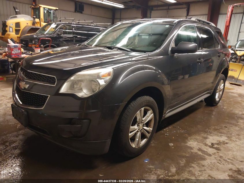 2015 Chevrolet Equinox 1Lt