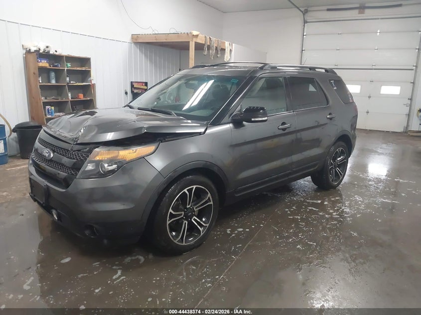 2015 Ford Explorer Sport