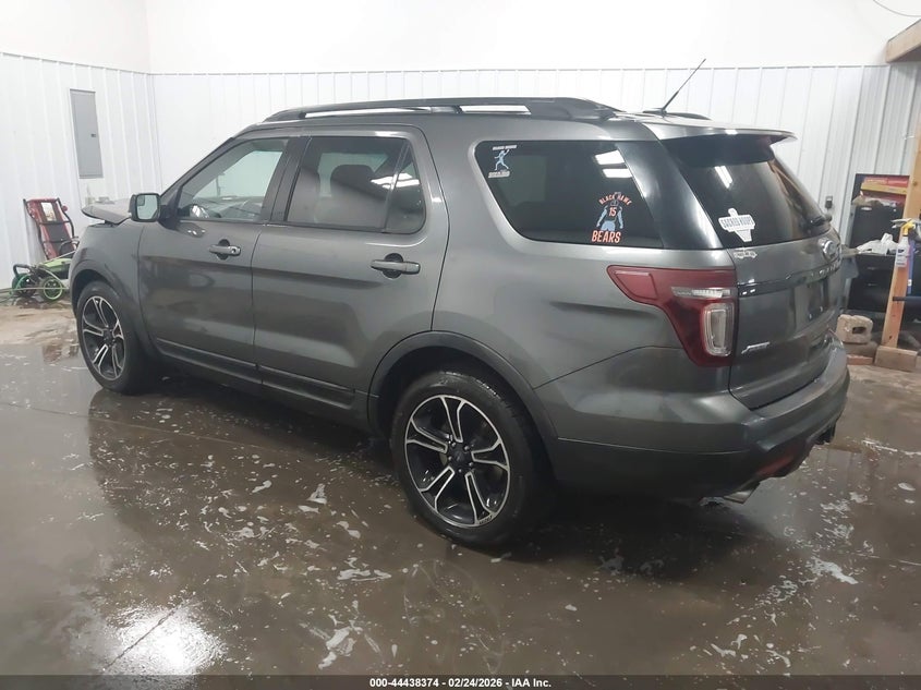 2015 Ford Explorer Sport