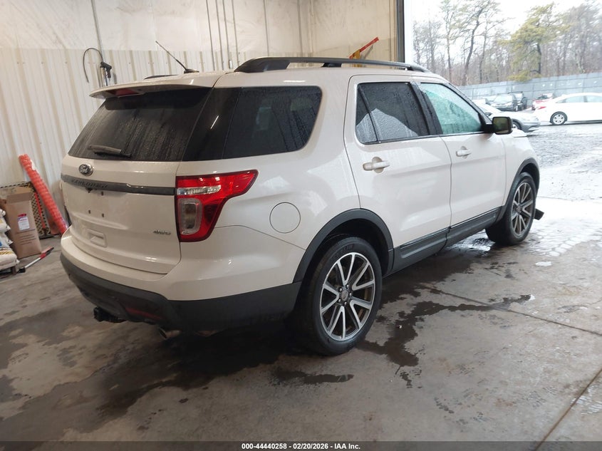 2015 Ford Explorer Xlt